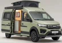 Camping-car Dacia : une promesse brisée qui tourne au cauchemar pour les familles Dacia Sandman 2026