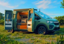 Dacia Camping-Car à 15 000 € ? Ce van divise les constructeurs sur la faisabilité économique Dacia Camping-Car 15000 euro