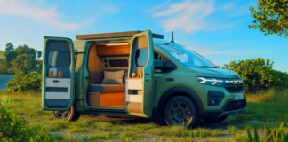 Dacia Camping-Car à 15 000 € ? Ce van divise les constructeurs sur la faisabilité économique Dacia Camping-Car 15000 euro